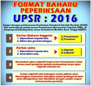 format upsr 2016, 