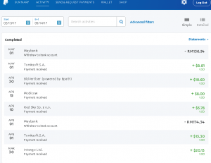 income blogging, pendapatan dengan blogging,