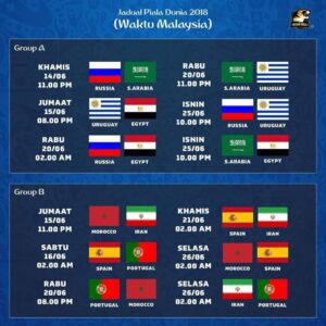jadual piala dunia part3