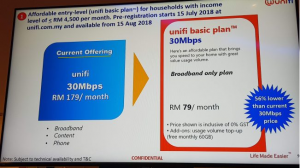 telekom, pelan internet telekom, 