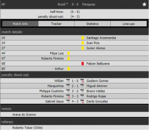 keputusan penuh penalti brazil vs paraguay 