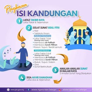 sembahyang sunat aidilfitri, 