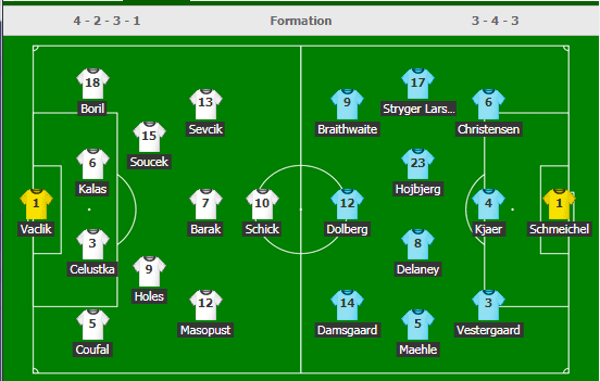 formasi czech republic vs denmark