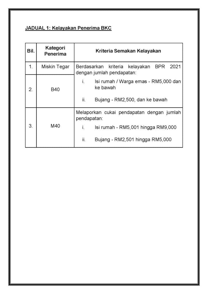 kelayakan bkc 19 2021 