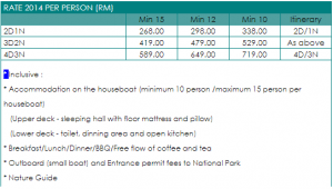 harga pakej tasik kenyir
