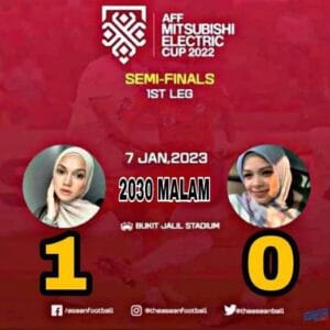 keputusan malaysia vs thailand