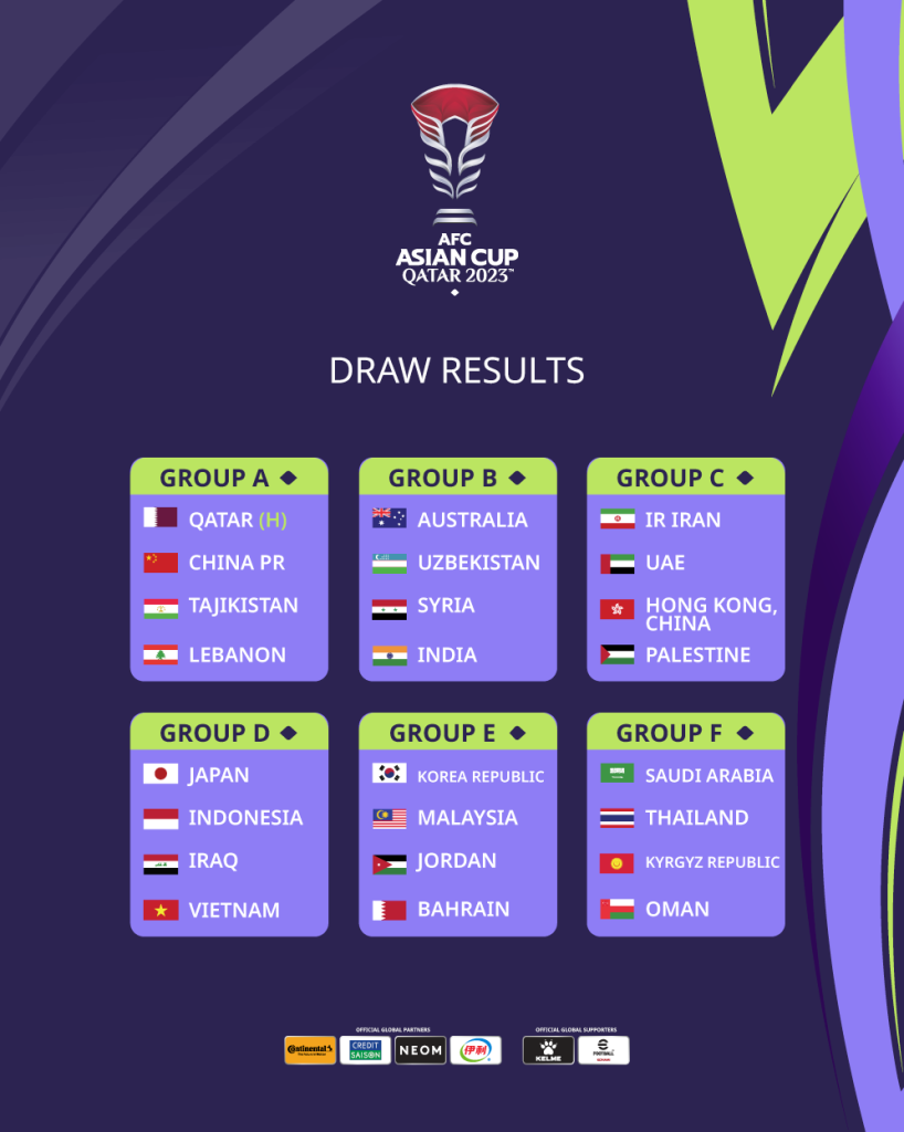 draw result piala asia 2023