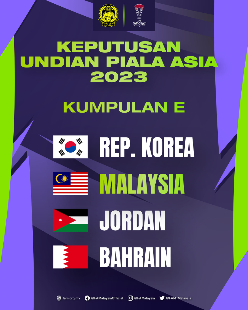 keputusan undian piala asia malaysia 2023