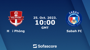 HAI PHONG VS SABAH