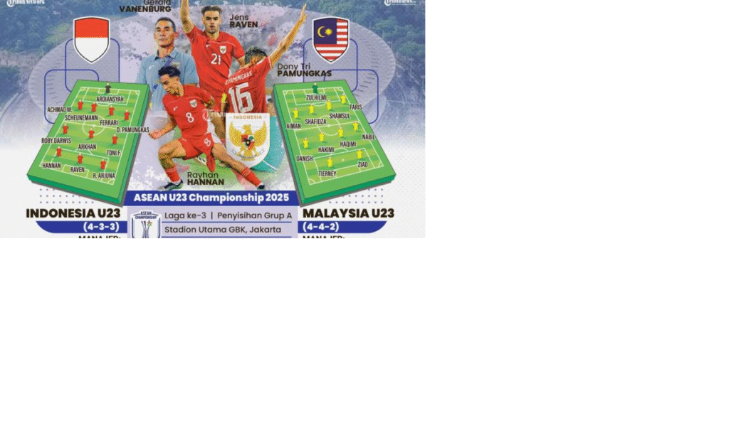indonesia vs malaysia u23