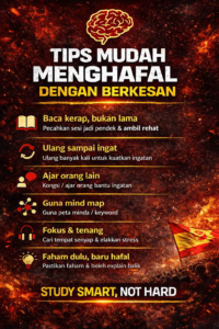tips mudah menghafal