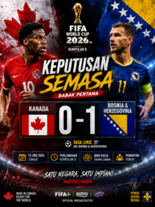 canada ht vs bosnia