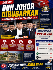 dun johor bubar 2026