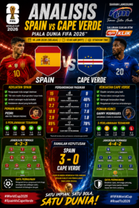spain vs cape verde