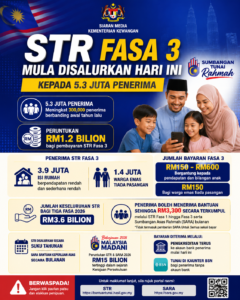 str fasa 3 2026