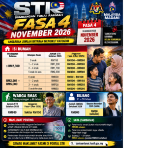 str fasa 4 2026