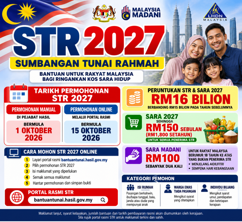 str 2027